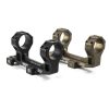Super Precision® Scope Mount
